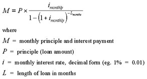 mortgage equation