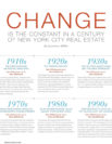 CHANGE is the Constant in a Century of New York City Real Estate