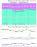 Manhattan Rental Market Share Analysis By Size  [2-19-13]