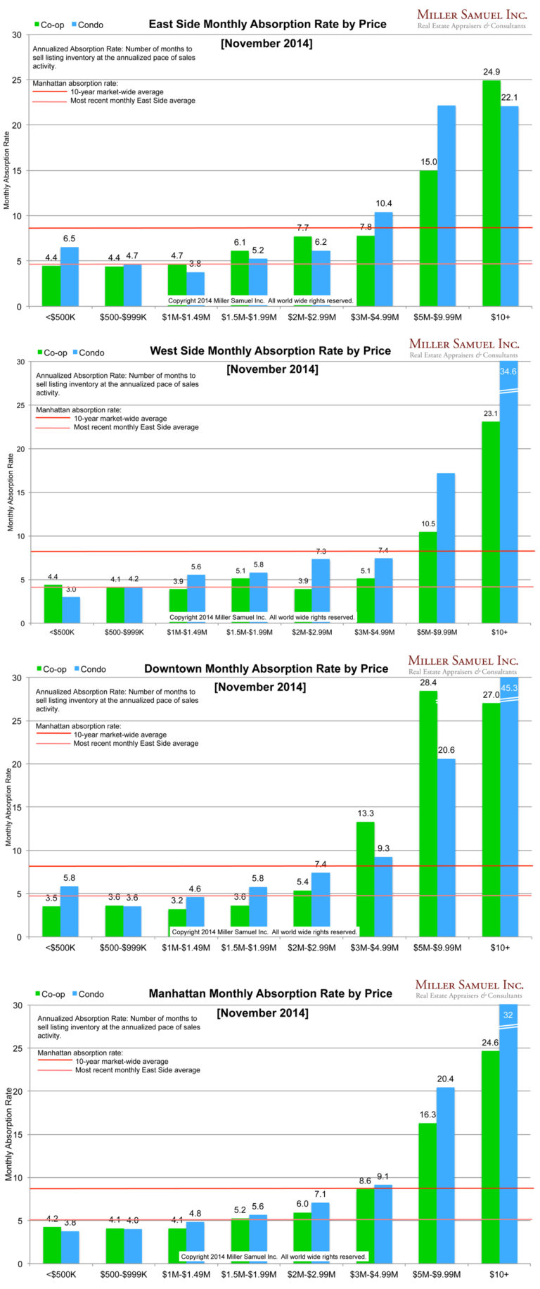 Absorption pdf picture