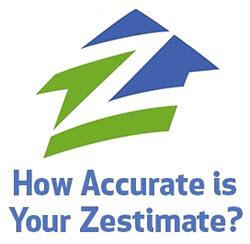 How-Accurate-is-Zillow-Zestimate